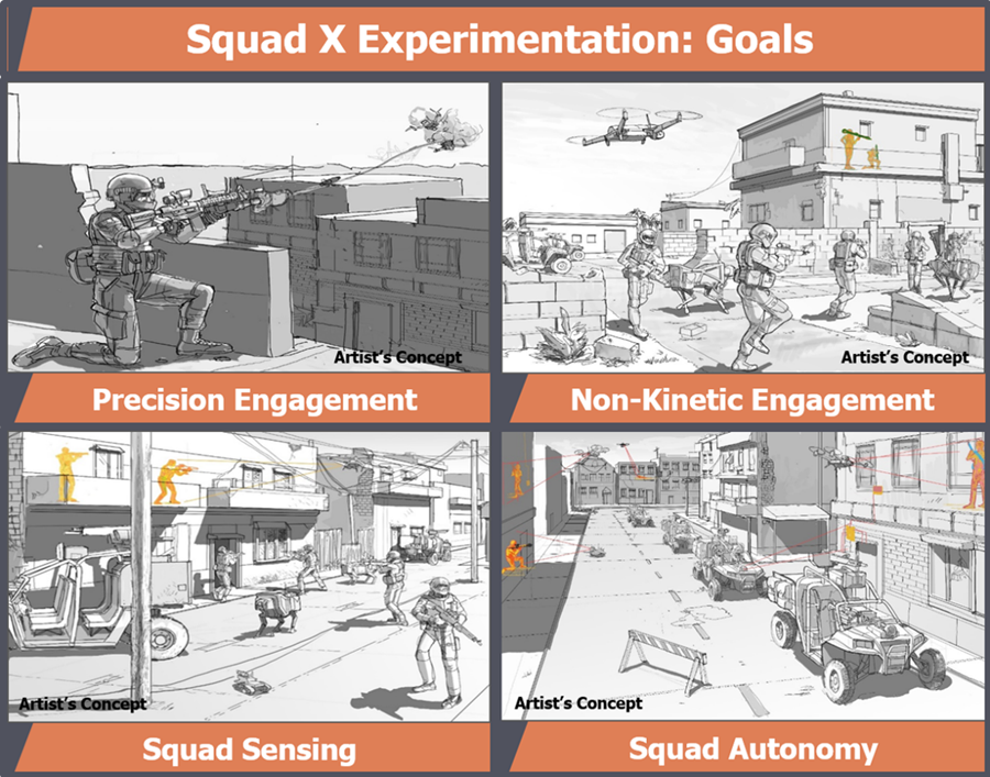 DARPA 