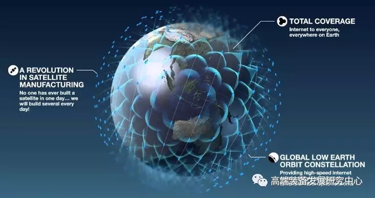 OneWeb星座研制情況及應用模式展望