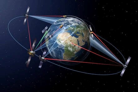美國分散式空間體系構建淺析