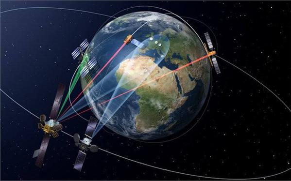 美軍高軌通信衛星系統淺析