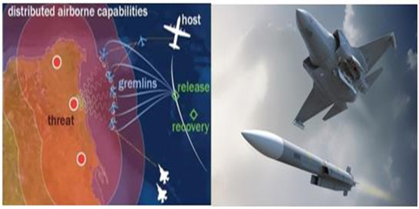 美國陸軍野戰防空變革
