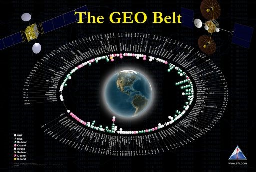 美國GSSAP天基GEO衛(wèi)星監(jiān)視系統(tǒng)簡析