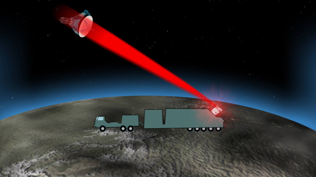 俄羅斯反衛星激光武器項目研發情況